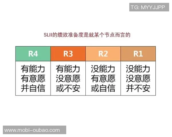 萨默尔直言多特需面对现实施洛特贝克缺乏领导能力亟待解决